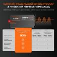 Инвертор LiTime L12V2KW-EN-Z