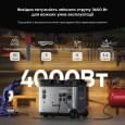 Портативна зарядна станція Oukitel P5000E Pro 4000W 5120Wh