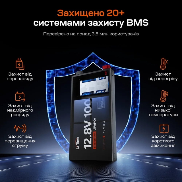 Аккумулятор литий-железо-фосфатный LiTime Slim 12V100-100-SLIM-LTCP-4-SE100