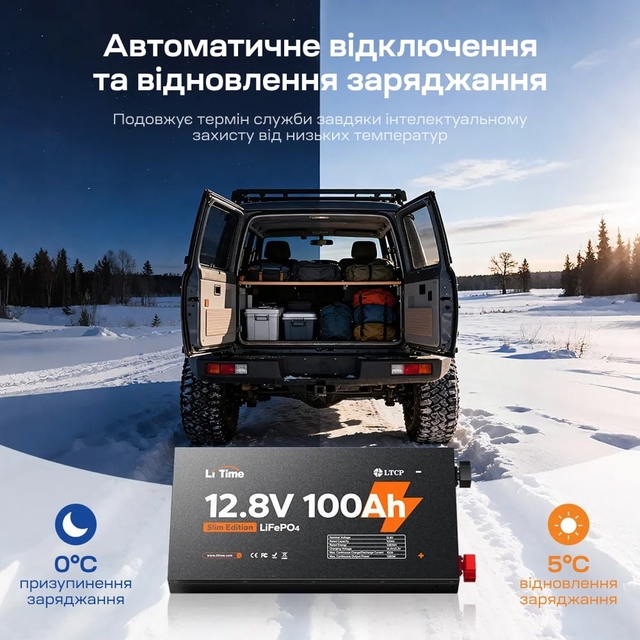 Аккумулятор литий-железо-фосфатный LiTime Slim 12V100-100-SLIM-LTCP-4-SE100