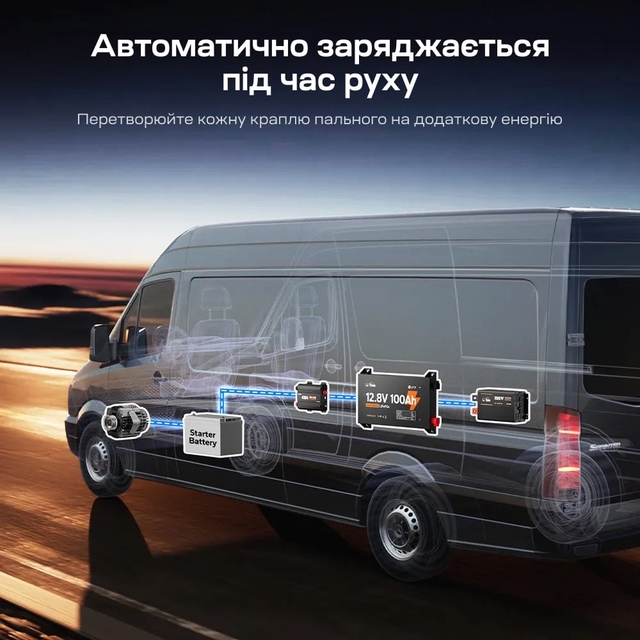 Аккумулятор литий-железо-фосфатный LiTime Slim 12V100-100-SLIM-LTCP-4-SE100