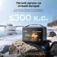 Акумулятор літій-залізо-фосфатний LiTime Dual Purpose L12V165-150-DP-BT-CCA1K2-4-A100