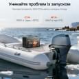 Акумулятор літій-залізо-фосфатний LiTime Dual Purpose L12V165-150-DP-BT-CCA1K2-4-A100