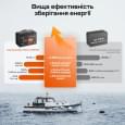 Акумулятор літій-залізо-фосфатний LiTime Dual Purpose L12V165-150-DP-BT-CCA1K2-4-A100