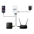 ИБП WGP Mini UPS 103C Quick Charge 20000mAh 5V/12V/12V, Li-ion с блоком питания