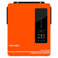 Anern AN-SCI-EVO4200 