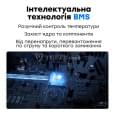 Зарядная станция Oukitel P2001E Plus 2400W 2048Wh