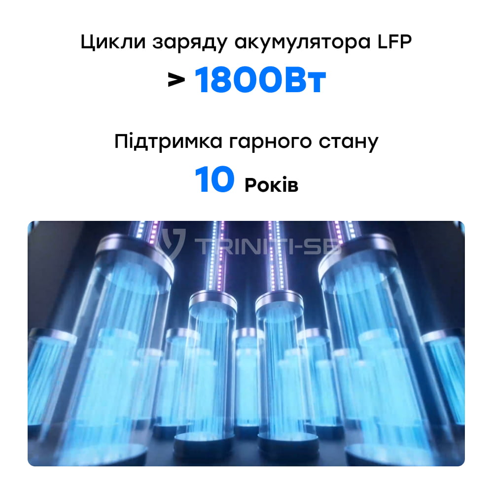 Портативная зарядная станция Oukitel P2001E Plus 2400W 2048Wh