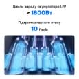 Зарядная станция Oukitel P2001E Plus 2400W 2048Wh