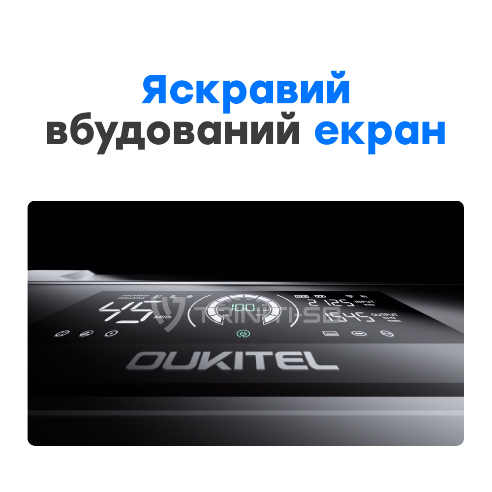 Портативная зарядная станция Oukitel P2001E Plus 2400W 2048Wh