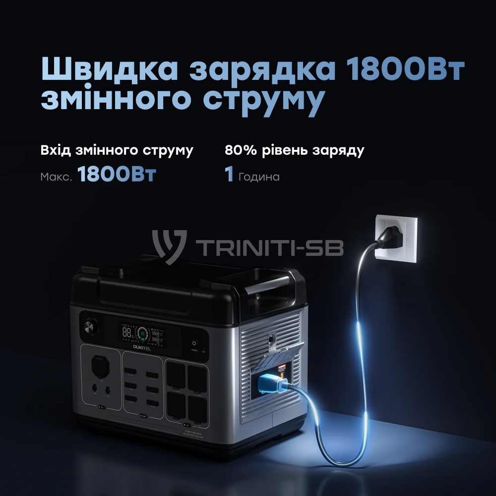 Портативная зарядная станция Oukitel P2001E Plus 2400W 2048Wh