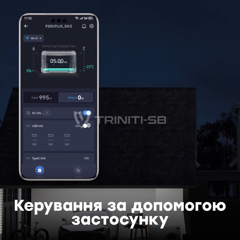 Портативная зарядная станция Oukitel P2001E Plus 2400W 2048Wh