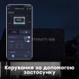 Зарядная станция Oukitel P2001E Plus 2400W 2048Wh