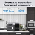 Зарядная станция Oukitel P1000E PLUS 1800W 1024Wh