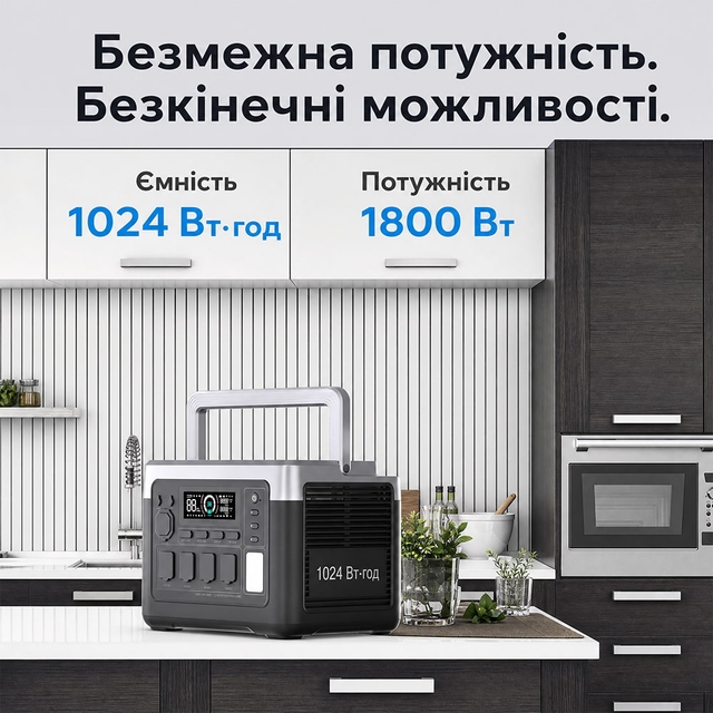 Зарядная станция Oukitel P1000E PLUS 1800W 1024Wh