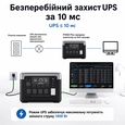 Зарядная станция Oukitel P1000E PLUS 1800W 1024Wh