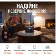 Зарядная станция Jackery Explorer 1000EU