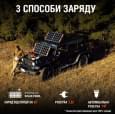 Зарядная станция Jackery Explorer 1000EU
