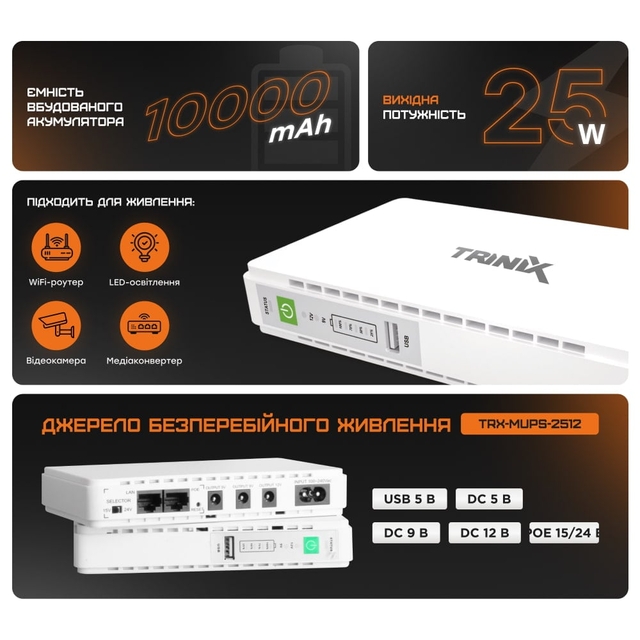 ДБЖ Trinix TRX-MUPS-2512 (10000mAh) 5V/9V/12V/15V/24V/PoE, Li-ion 4*2.5Ah