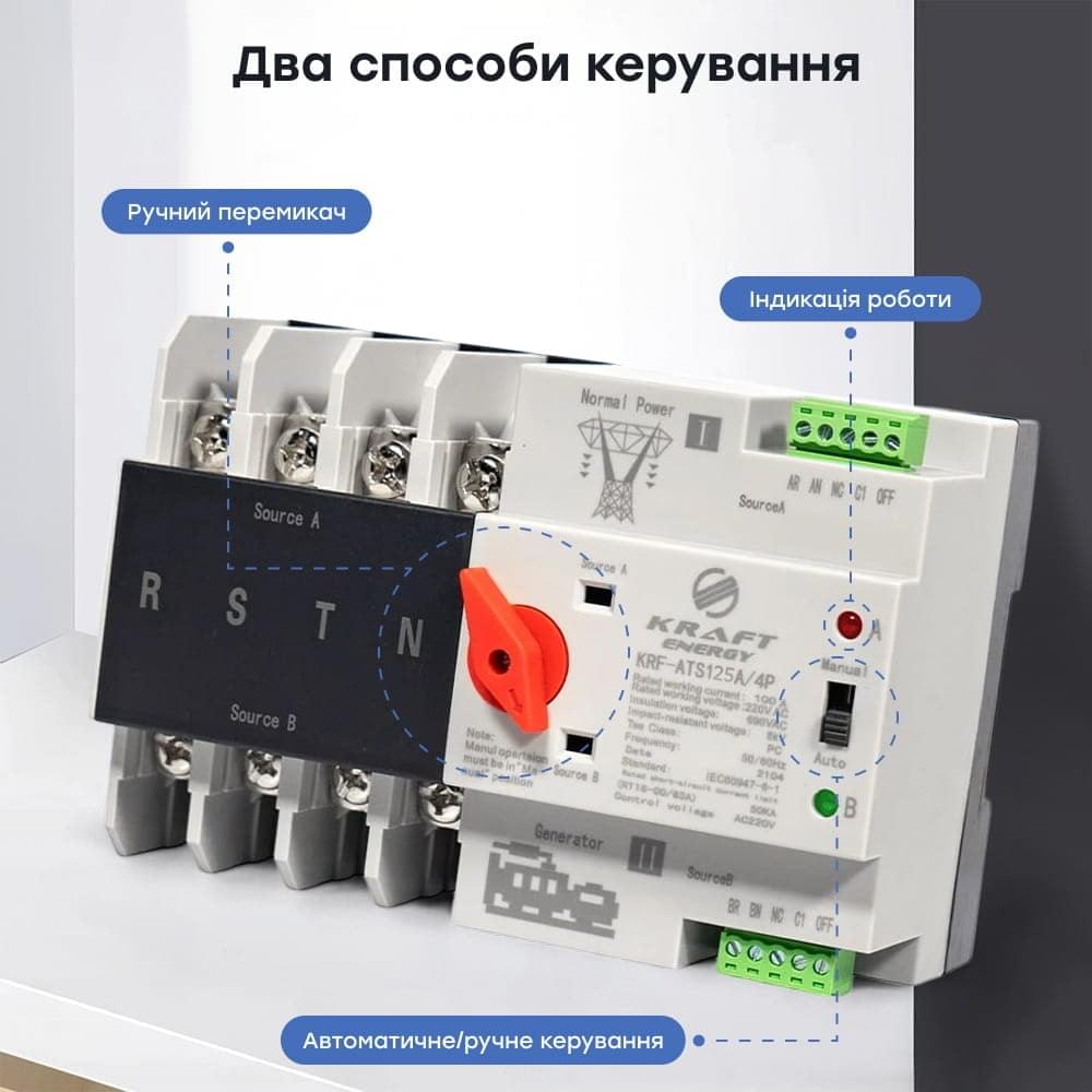 Автоматика для генераторов (АBP) Kraft KRF-ATS125A/4p