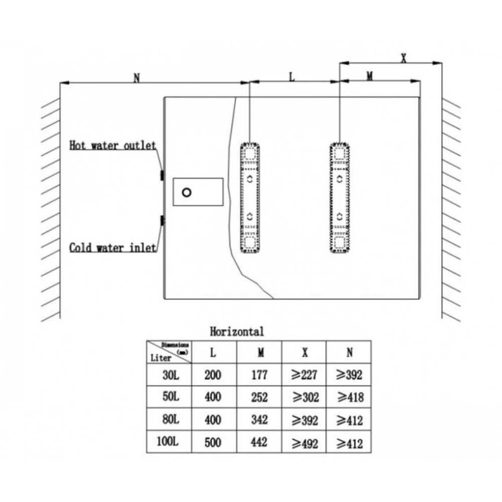 Бойлер Willer EVH30R Spring