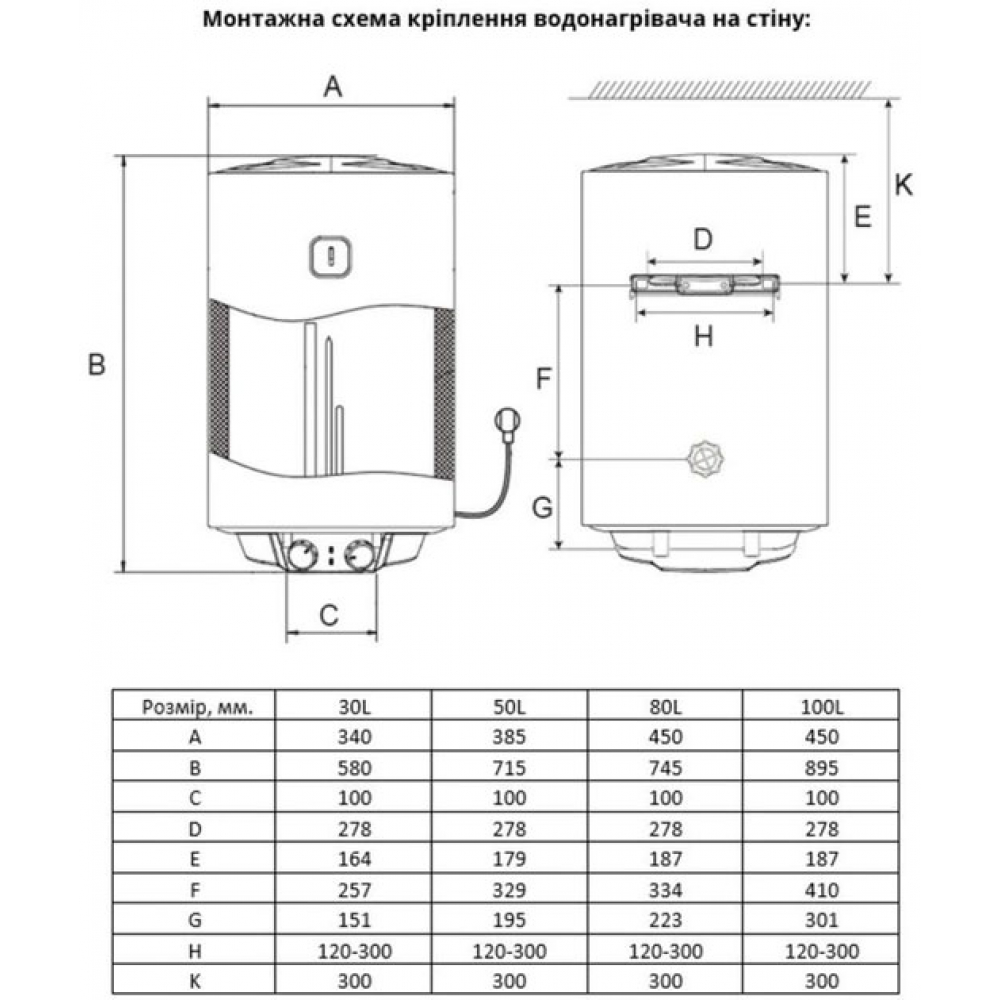 Бойлер накопичувальний електричний Willer EV30DR-Prime