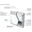 Электрический конвектор Bonjour CEG BL-Meca/M 1500W