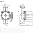 Циркуляційний насос Wilo Star-RS 15/4-130 (4063802)