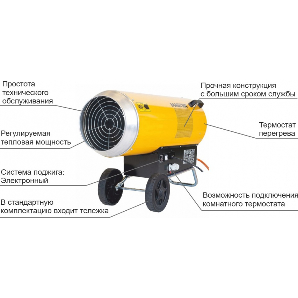 Тепловая пушка Master BLP 103 ET