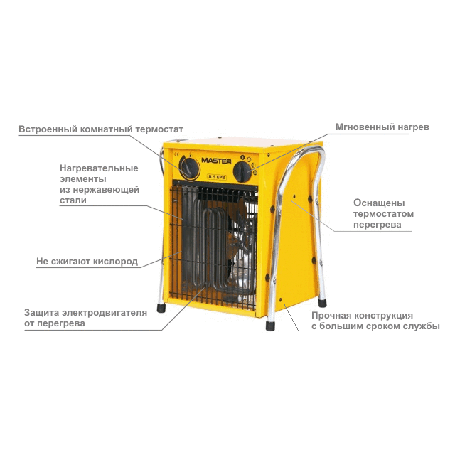 Тепловая пушка Master B 5 EPB