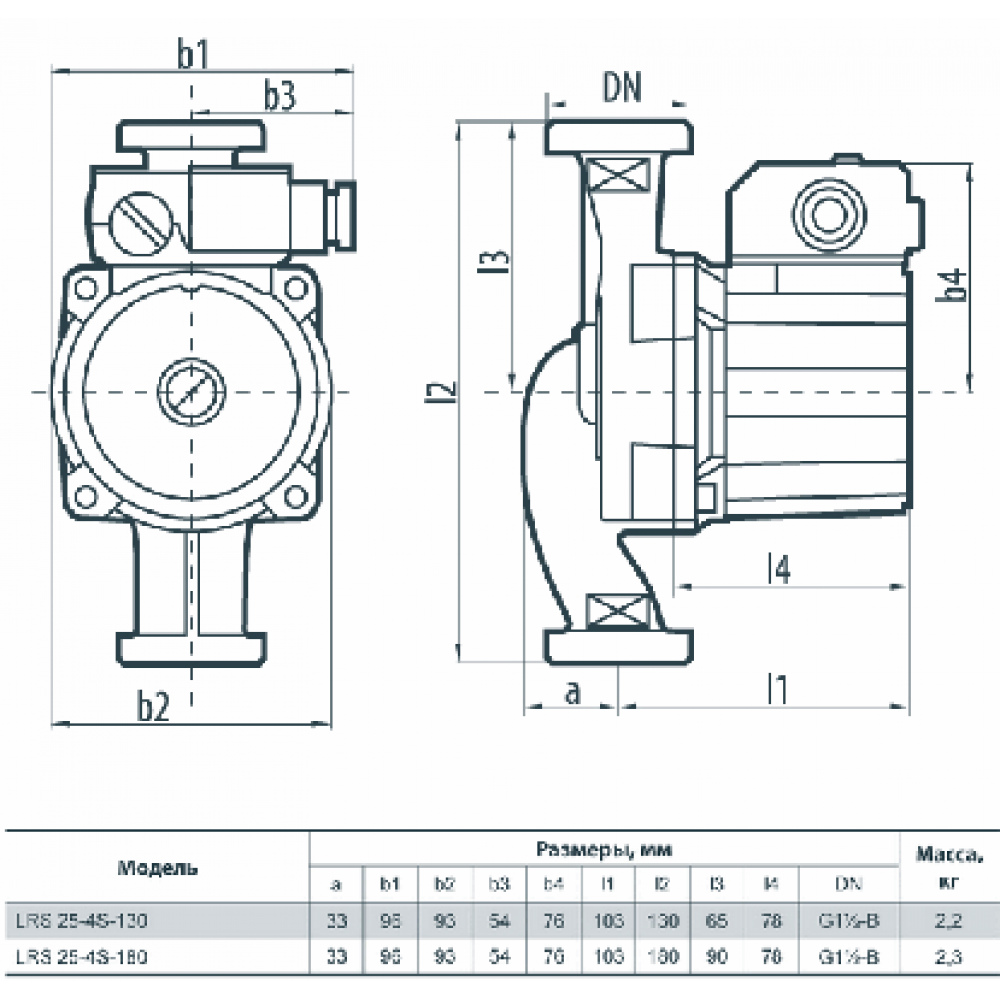 Циркуляційний насос Sprut LRS 25-4S-180