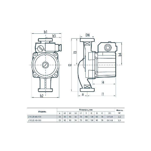 Циркуляційний насос Sprut LRS 25-4S-180