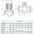 Циркуляційний насос Sprut 1VP-DN32