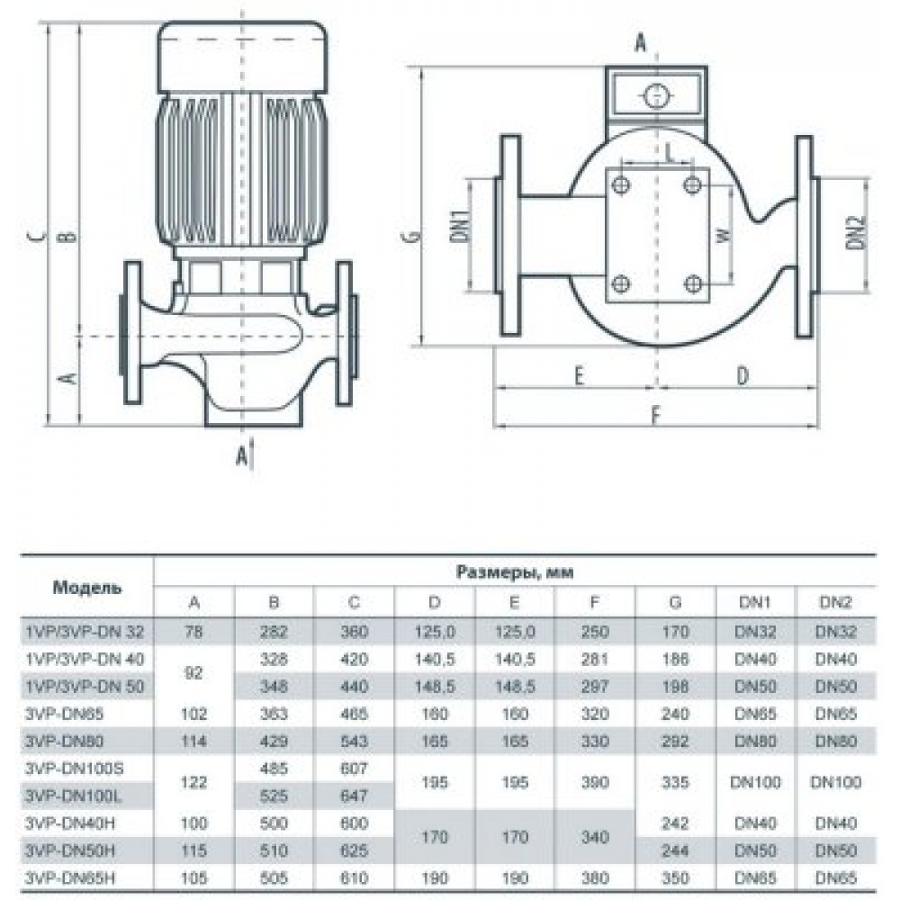 Циркуляционный насос NPO 1VP-DN40 (4823121301919)
