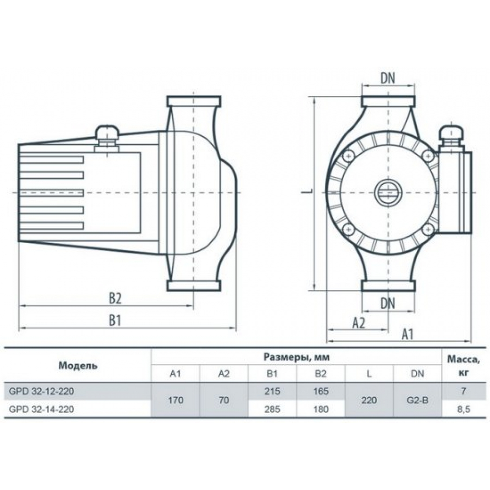 Циркуляционный насос Sprut GPD 32-12-220 (122118)
