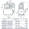 Насосна станція Sprut AUJSP 355A/24L