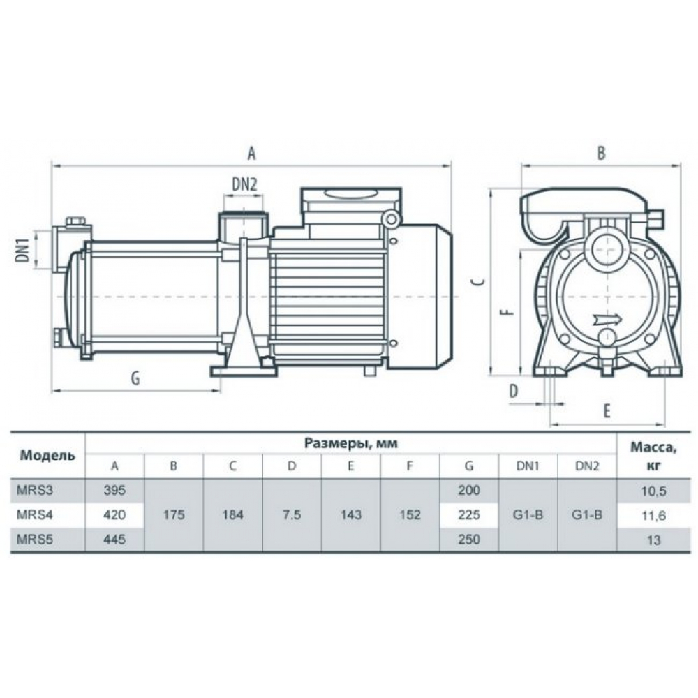 Поверхностный насос Sprut MRS 4