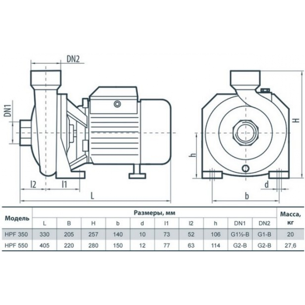 Поверхностный насос самовсасывающий Sprut HPF 350