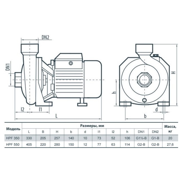 Поверхностный насос центробежный Sprut HPF 550