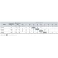 Поверхностный насос садовый Sprut JSP 255A