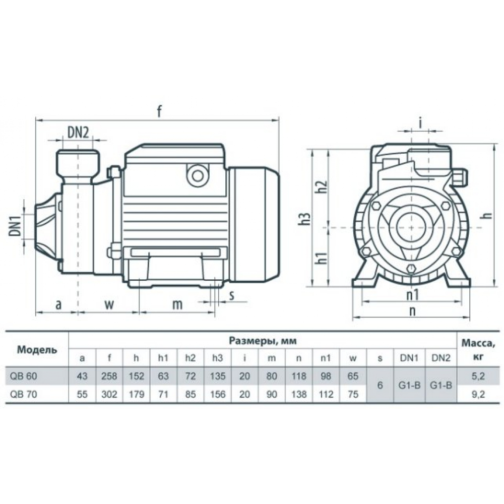 Поверхневий насос вихревий Sprut QB 60