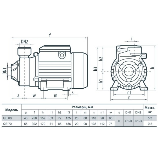 Поверхностный насос вихревой Sprut QB 60