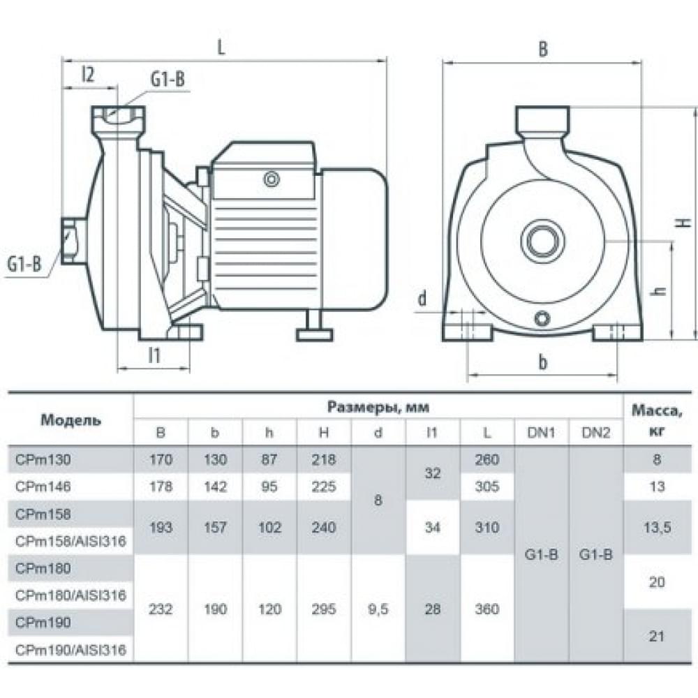 Поверхностный насос центробежный NPO CPm 158