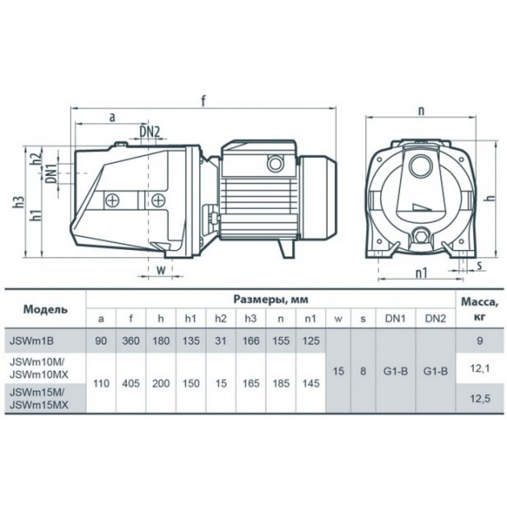 Поверхневий насос самовсмоктувальний NPO JSWm 1В