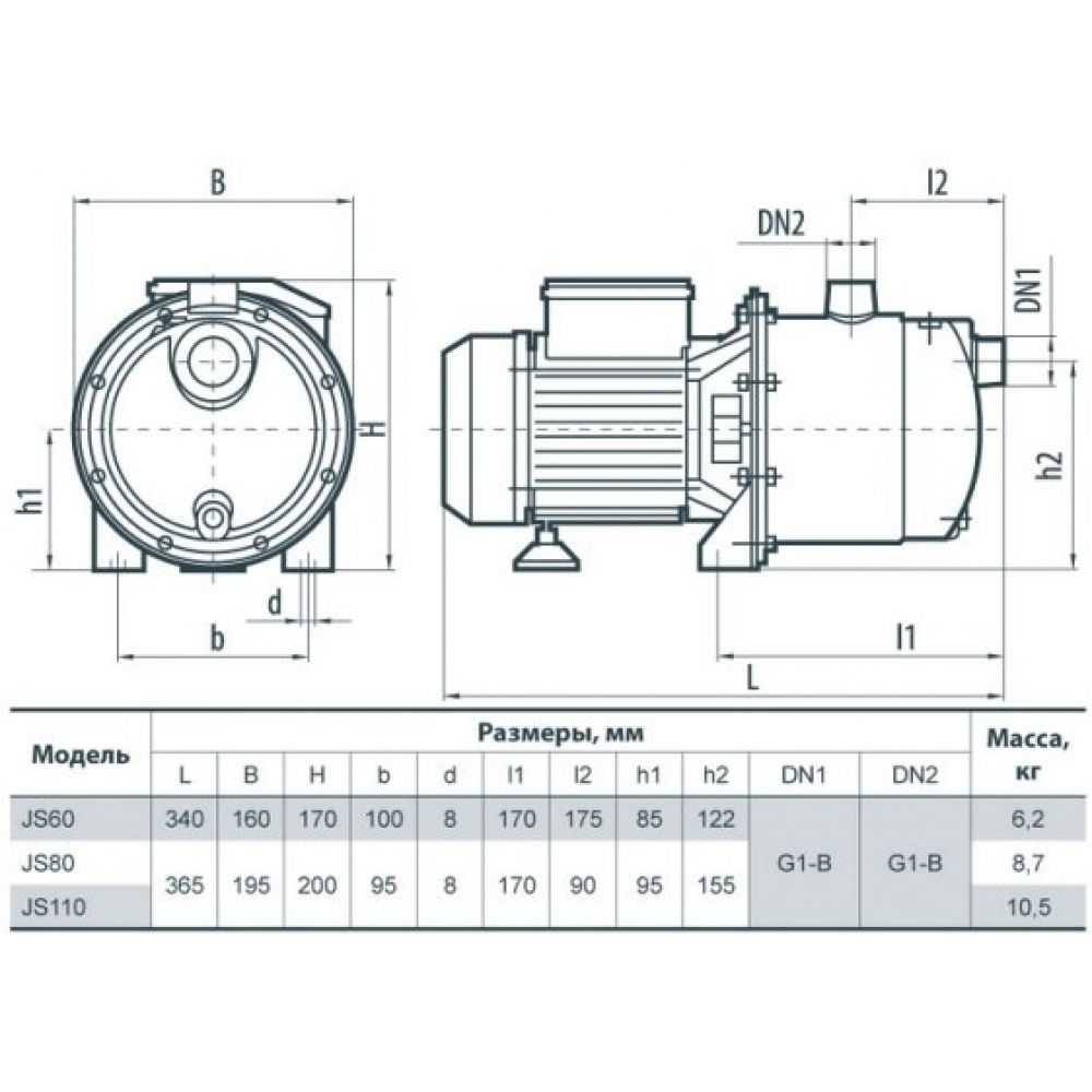Поверхневий насос самовсмоктувальний NPO JS 110