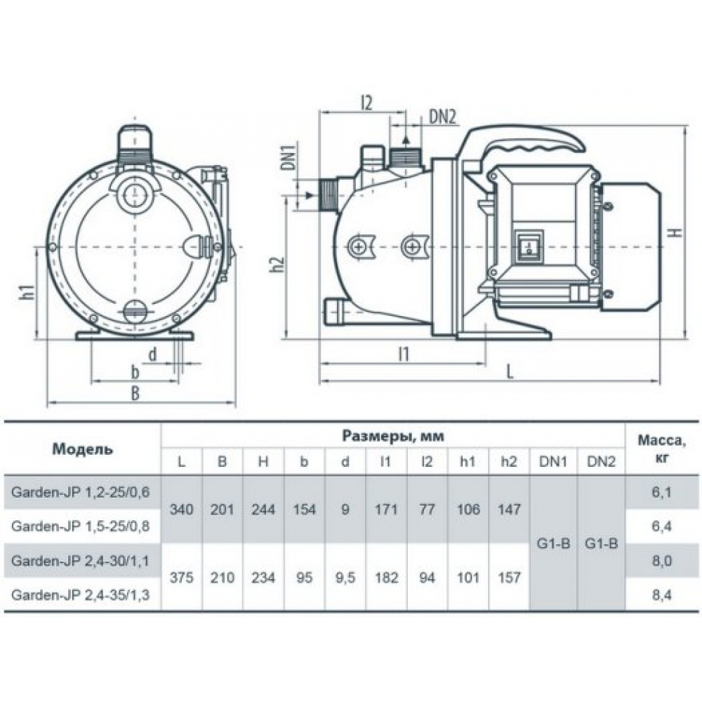Поверхностный насос садовый NPO Garden-JP 2,4-30/1,1