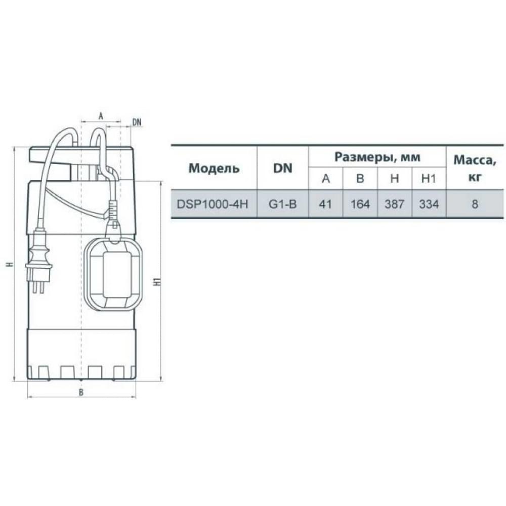 Дренажно-фекальный насос NPO DSP 1000-4H (142085)