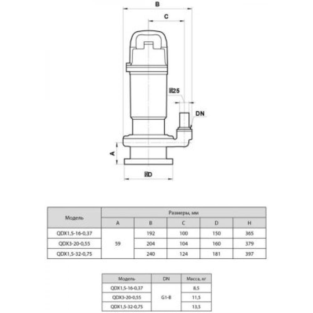 Дренажно-фекальный насос NPO QDX 1,5-32-0,75 4823121301292