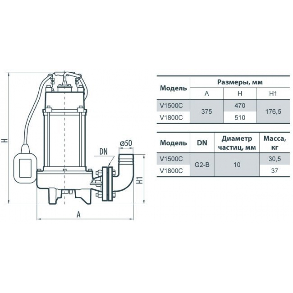Дренажно-фекальный насос Sprut V1800С