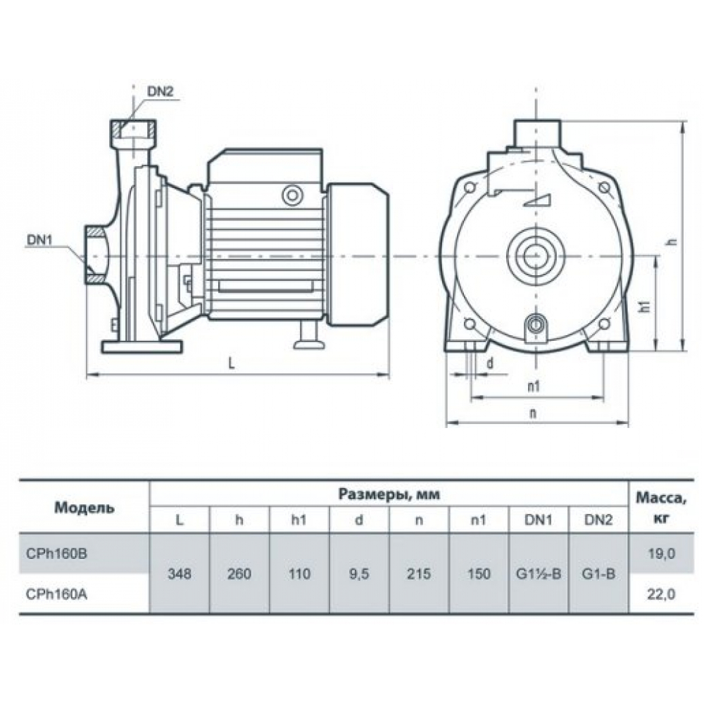 Поверхностный насос центробежный NPO CPh160B